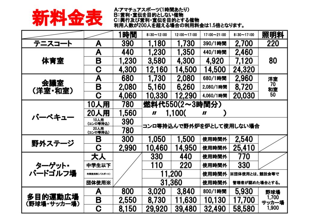 240729県西総合公園　新料金表（R6.7.29改）のサムネイル