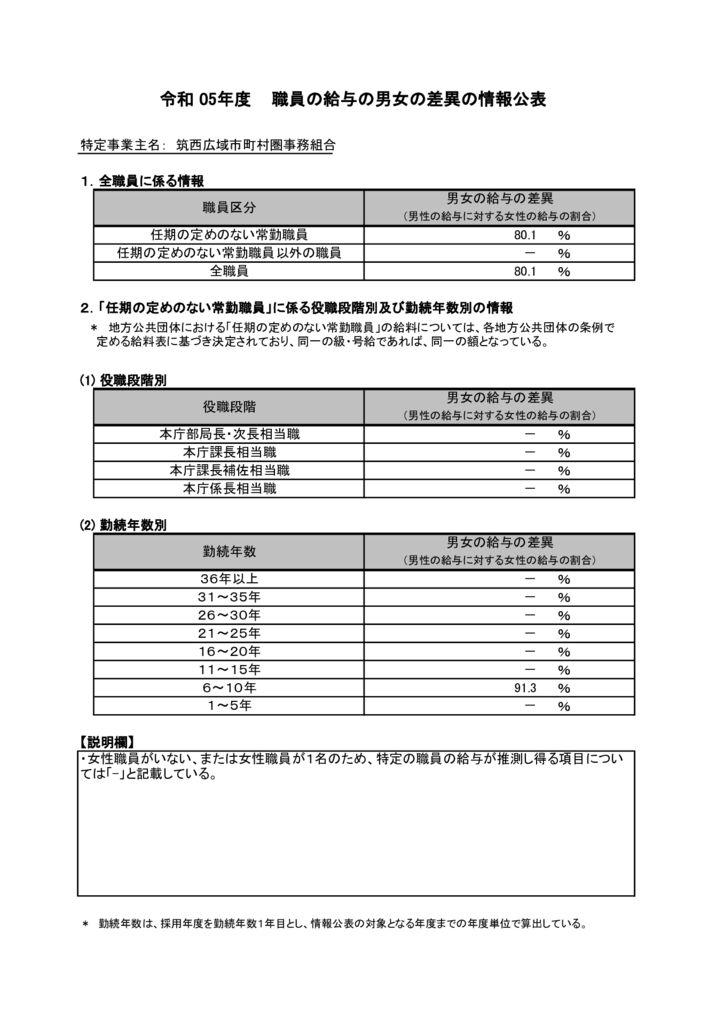 241118添付画像のサムネイル